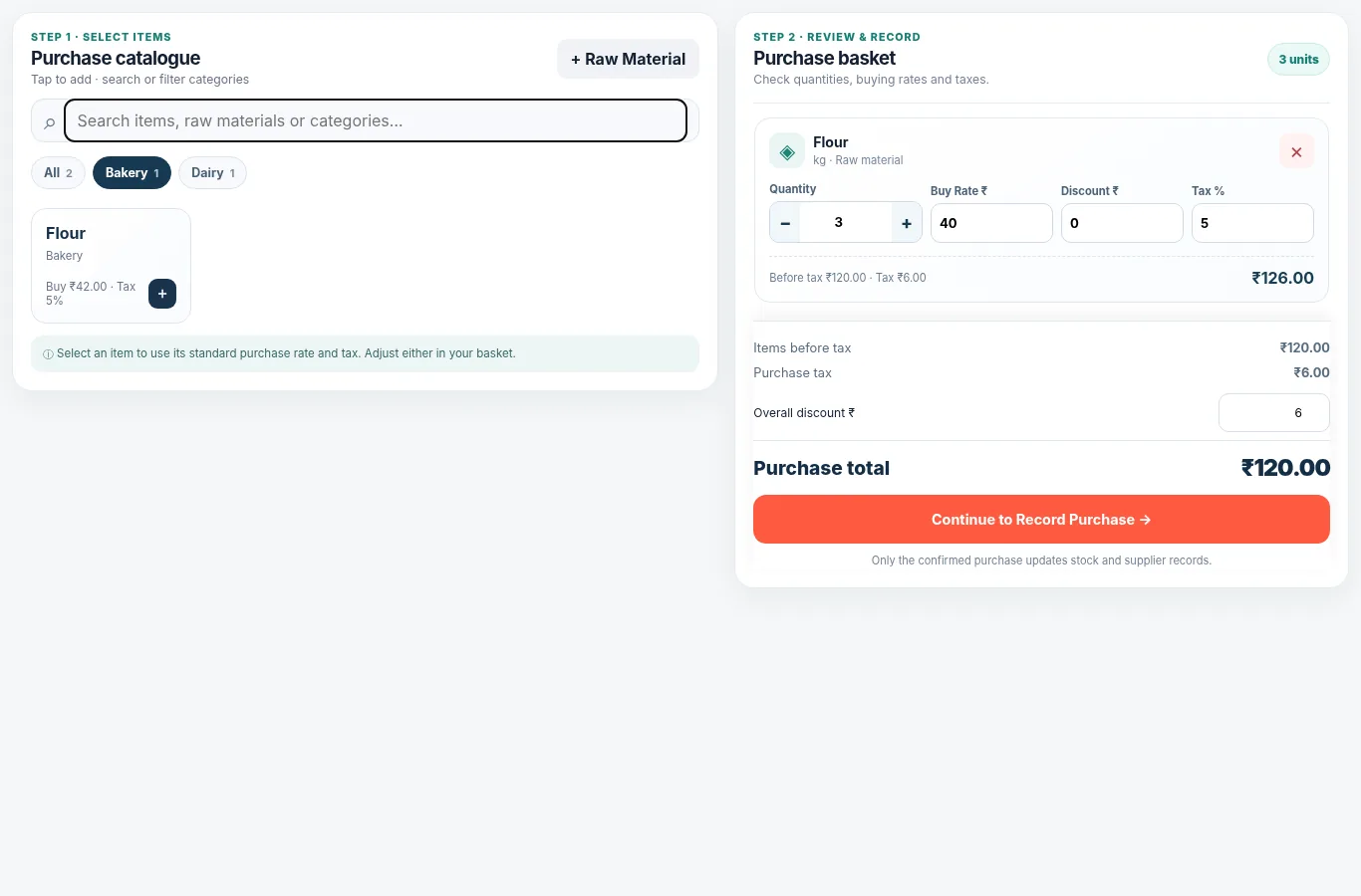 Actual purchase basket with editable quantities, buying rates and totals.